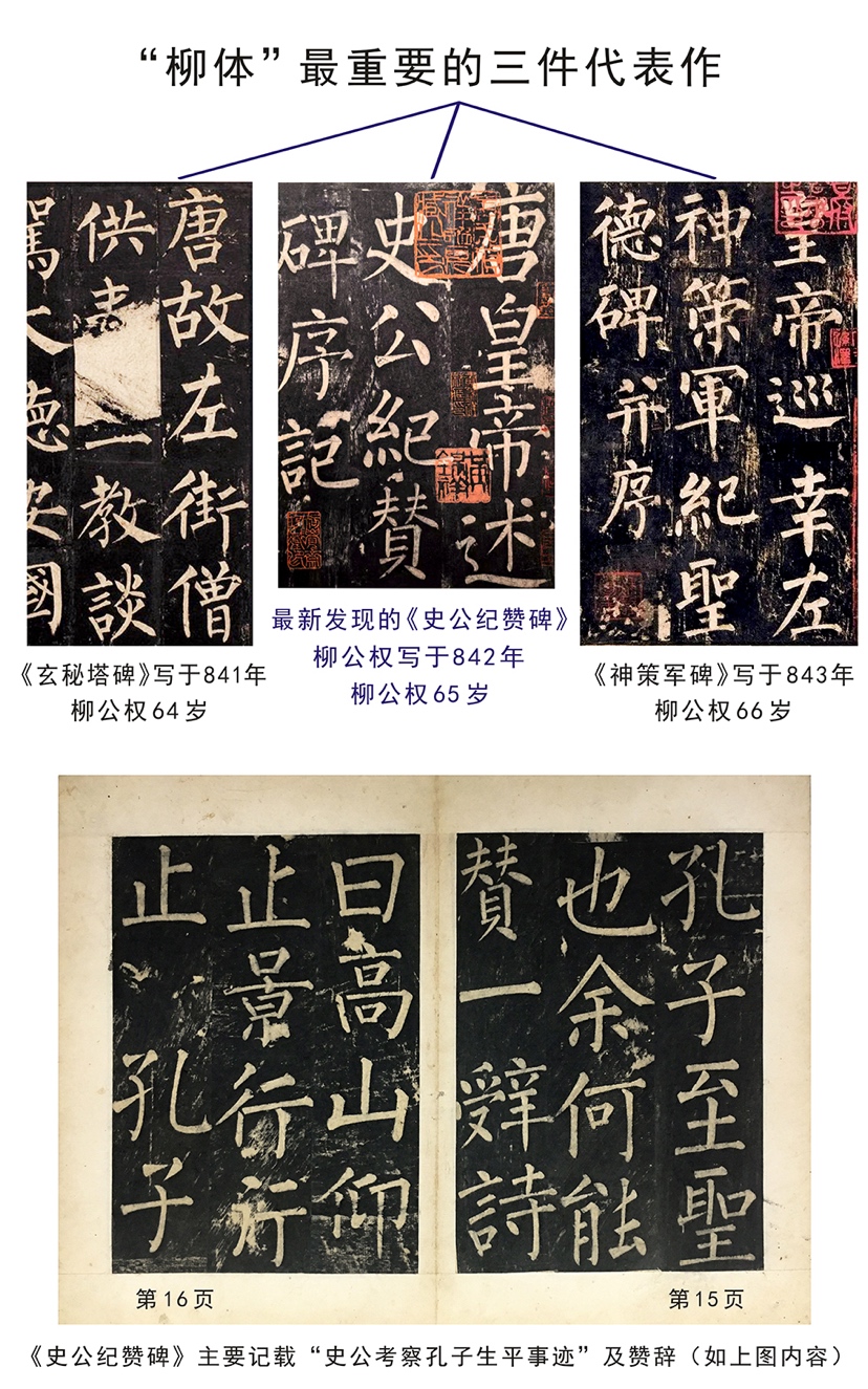 学者首次发现柳公权《史公纪赞碑》，是其晚年精品力作！ 唐代书法家柳公权为“楷书四大家”之一，在中国书法史上备受推崇。近日，罕见的柳公权《史公纪 ...