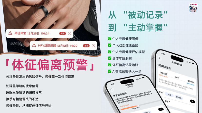深度横评五大国产智能戒指过去的2025年，智能戒指市场迎来爆发式增长，全球出货量预计突破400万台，较2023年的85万台实现近4倍增长。